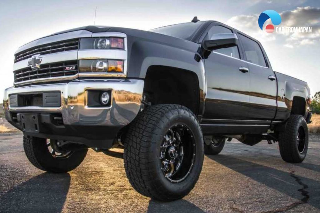 how do you adjust projector headlights