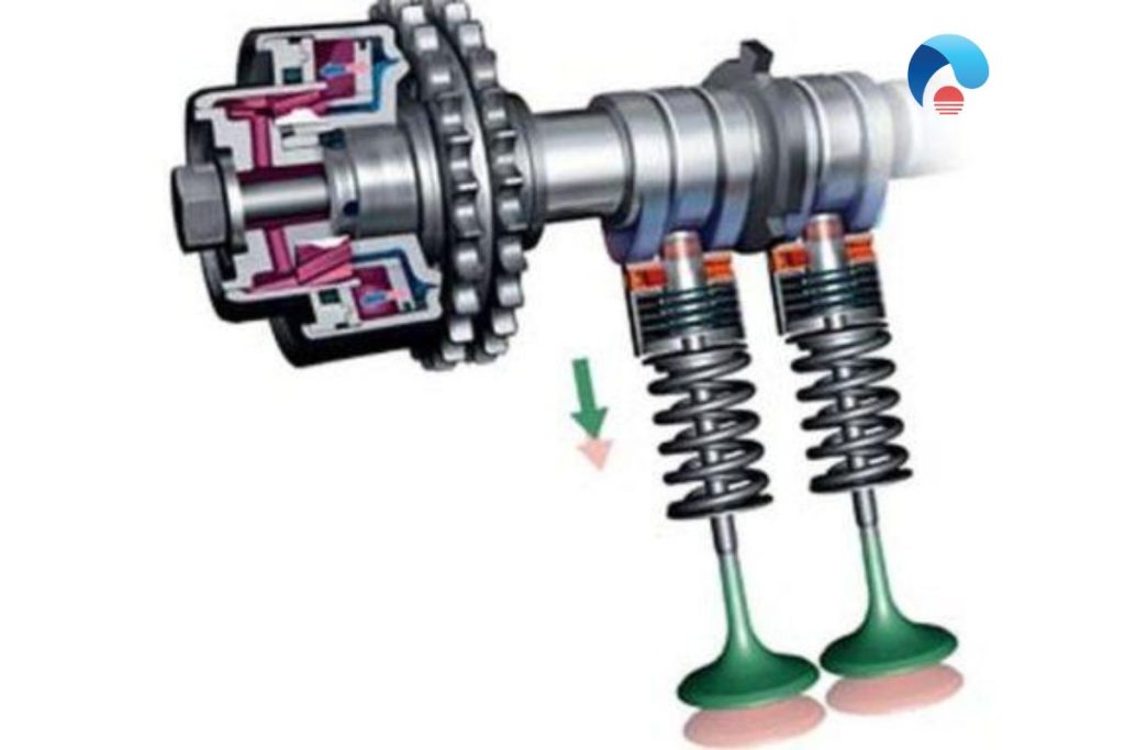 how does variable valve timing work